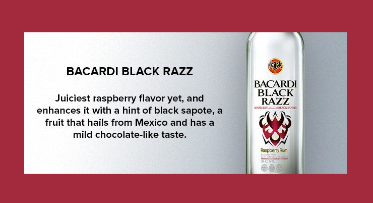 Bacardi Black Razz ABV 32% 750ml