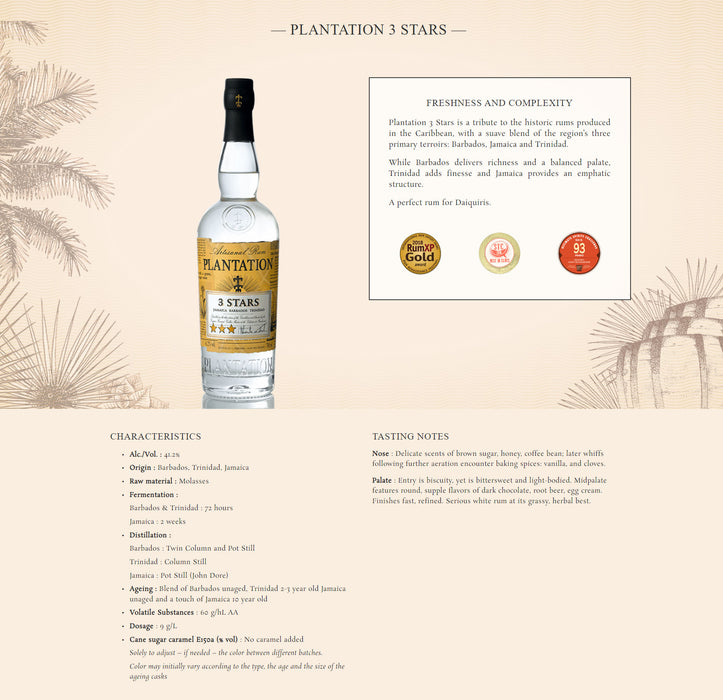 Plantation 3 Star Rum Jamaica Shop Singapore Barbados ABV 700ml White — Trinidad 41.2% Liquor The